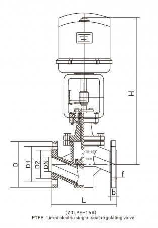 Lined Regulating Valve  Electric Diagram